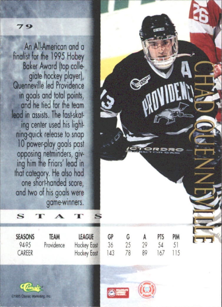 Sports Card Back
