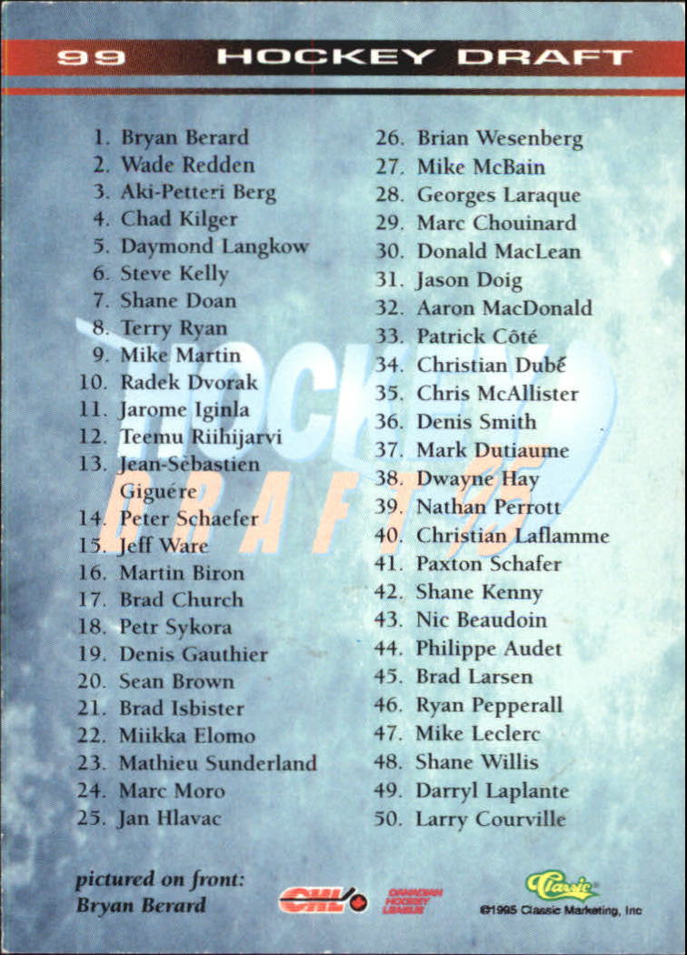Sports Card Back