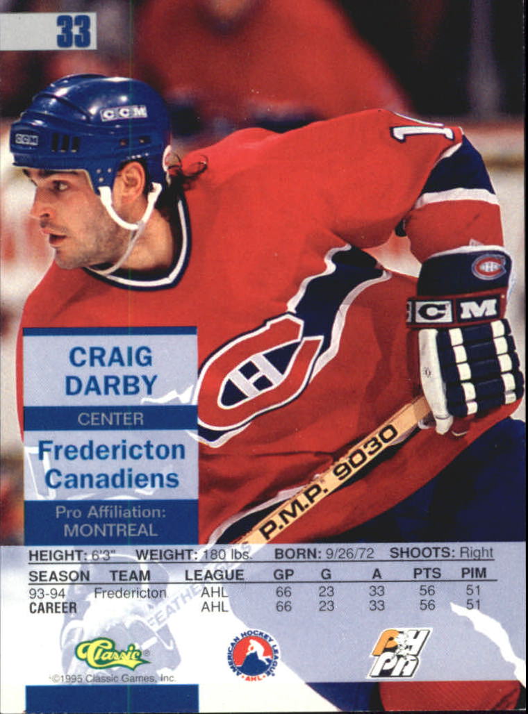 Sports Card Back