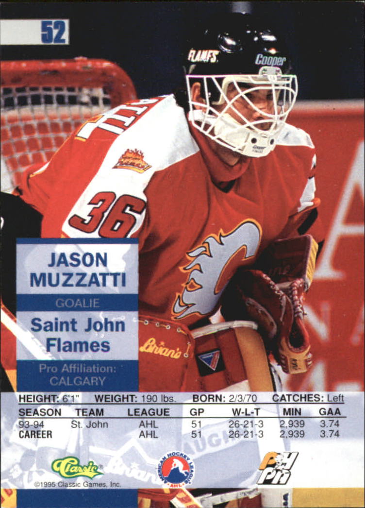 Sports Card Back