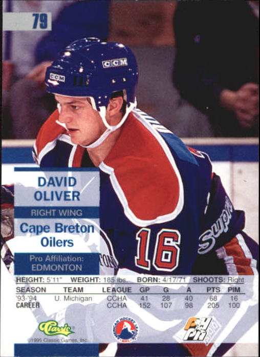 Sports Card Back
