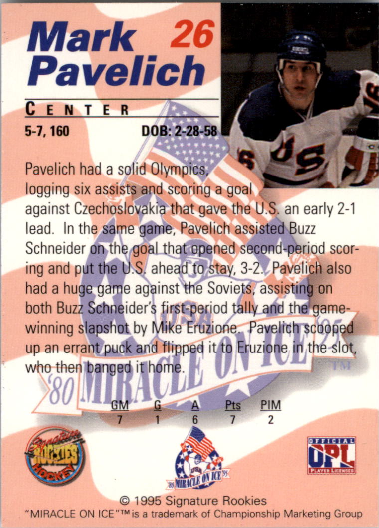 Sports Card Back