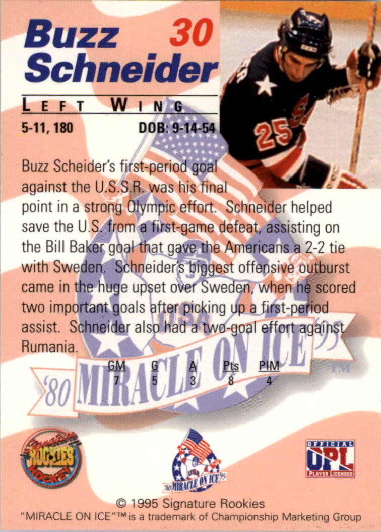 Sports Card Back