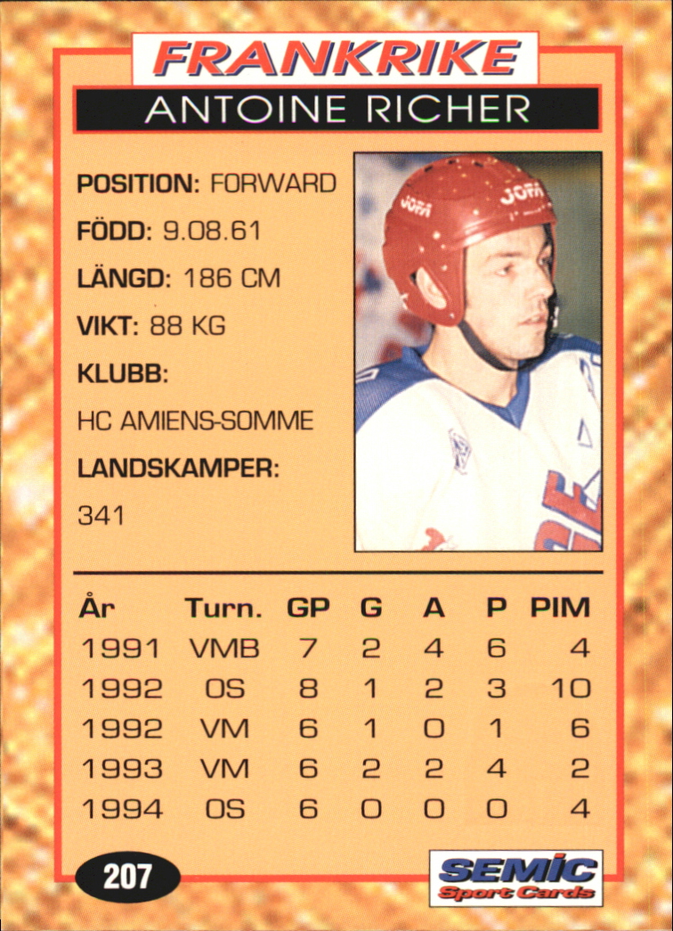 Sports Card Back