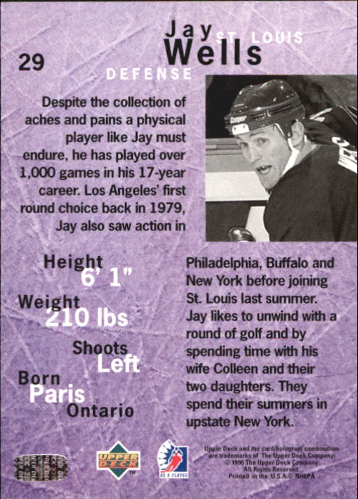 1995-96 Be A Player #29 Jay Wells back image