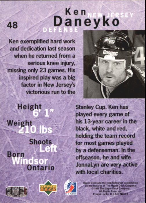1995-96 Be A Player #48 Ken Daneyko back image