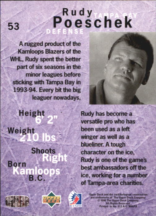 1995-96 Be A Player #53 Rudy Poeschek back image