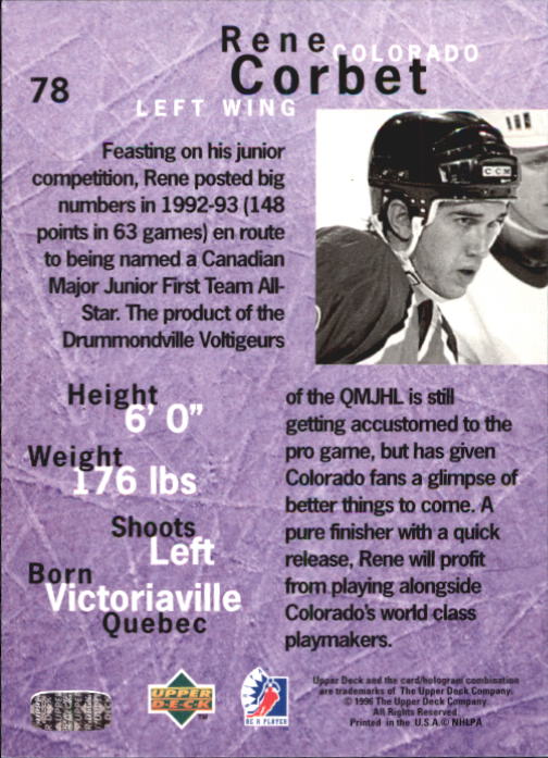 1995-96 Be A Player #78 Rene Corbet back image