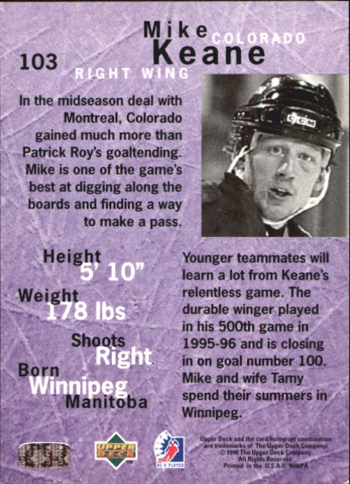 1995-96 Be A Player #103 Mike Keane back image