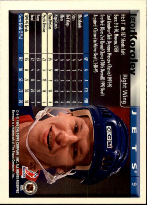Sports Card Back