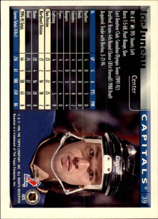 1995-96 Bowman #39 Joe Juneau back image