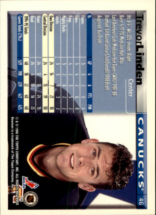 1995-96 Bowman #46 Trevor Linden back image