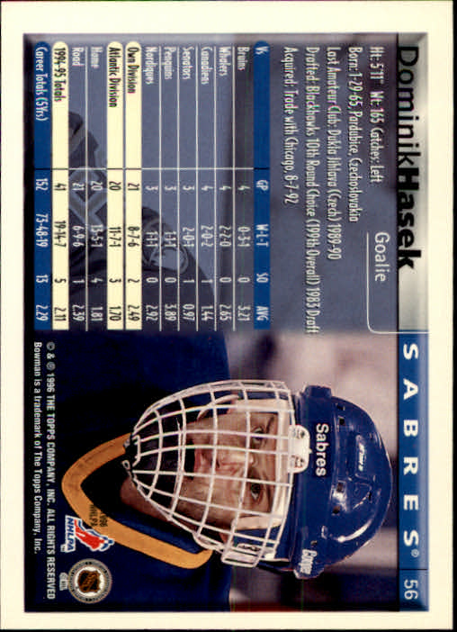 Sports Card Back