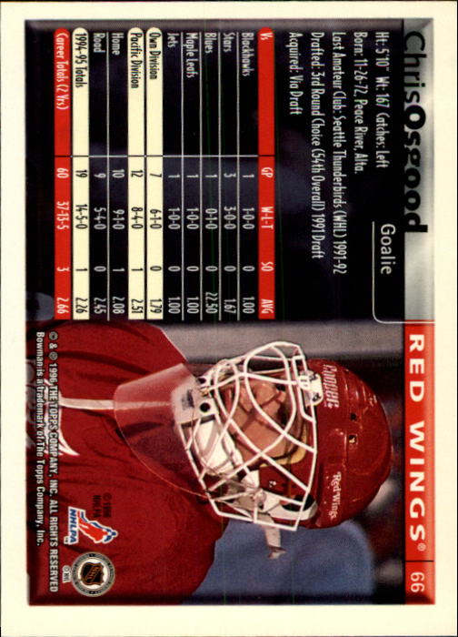 1995-96 Bowman #66 Chris Osgood back image