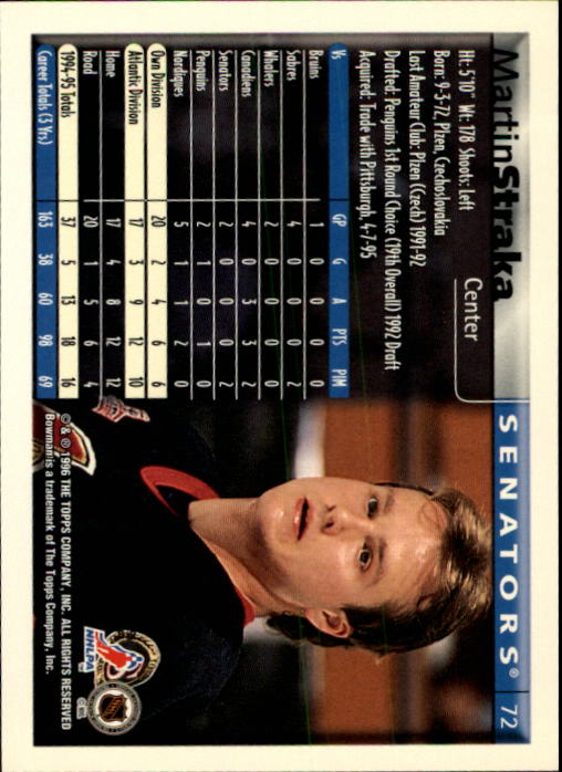 1995-96 Bowman #72 Martin Straka back image