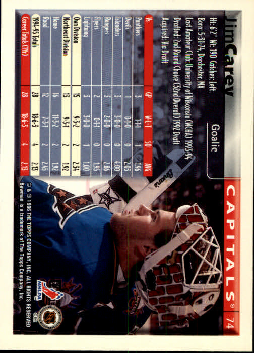 1995-96 Bowman #74 Jim Carey back image
