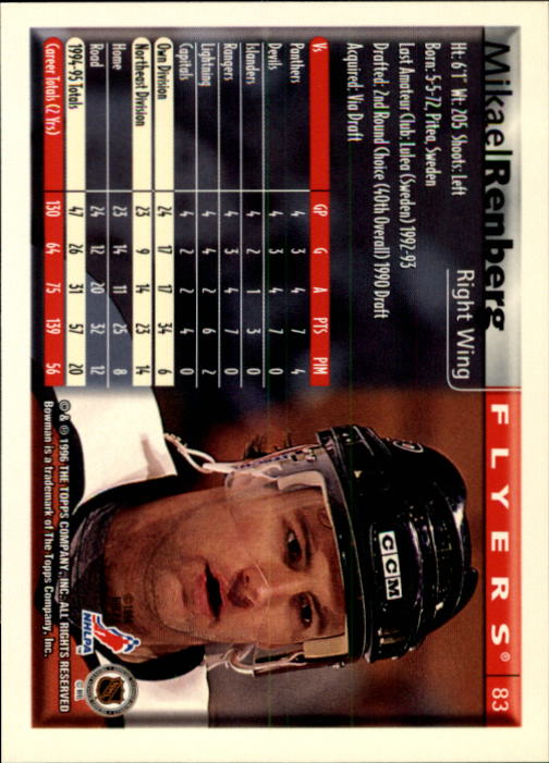 1995-96 Bowman #83 Mikael Renberg back image