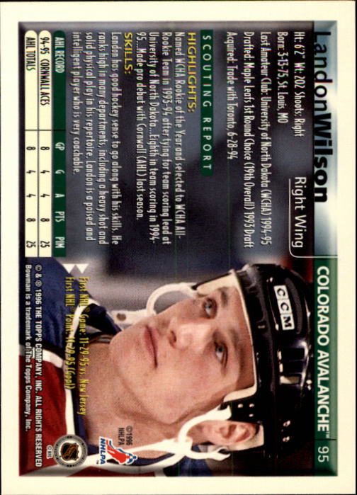 1995-96 Bowman #95 Landon Wilson RC back image