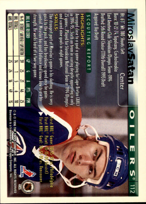 Sports Card Back