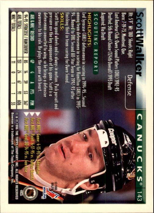 Sports Card Back