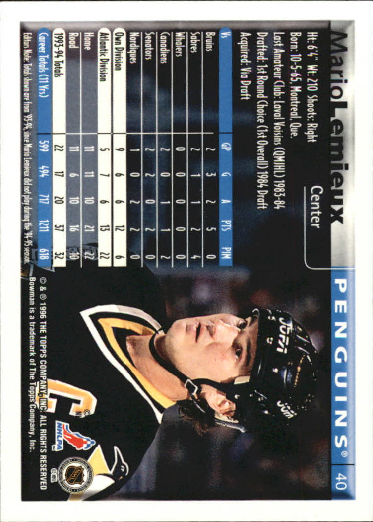 Sports Card Back