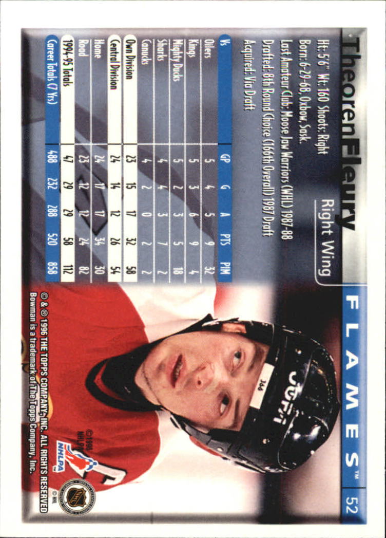 Sports Card Back