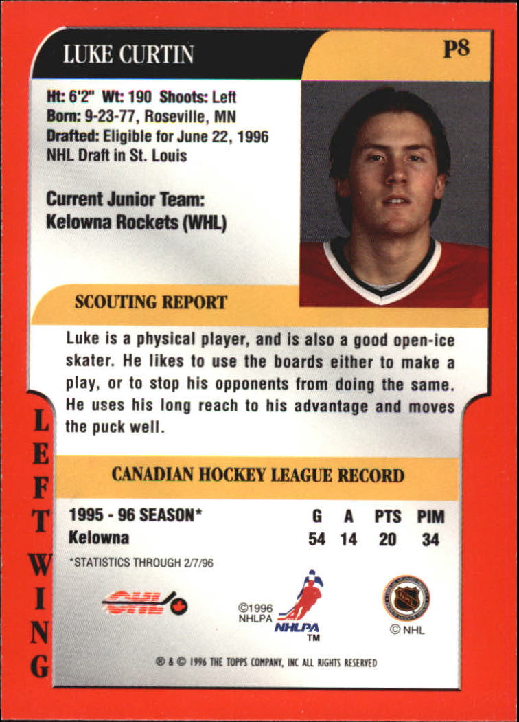 1995-96 Bowman Draft Prospects #P8 Luke Curtin back image