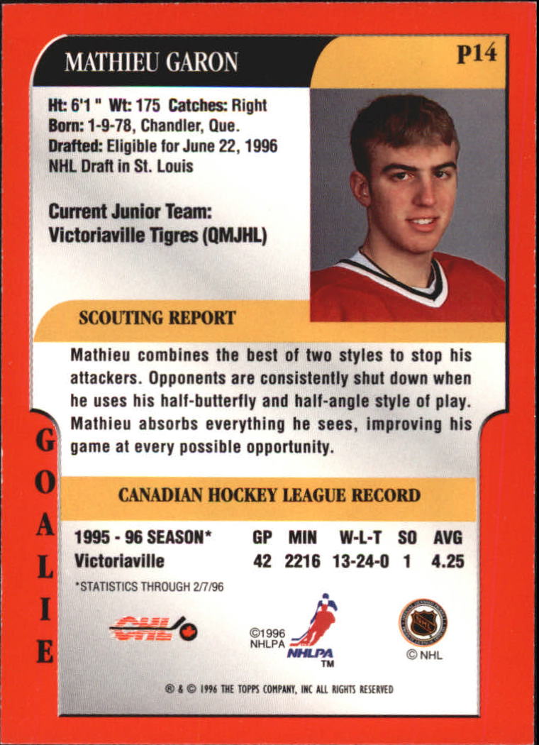 1995-96 Bowman Draft Prospects #P14 Mathieu Garon back image