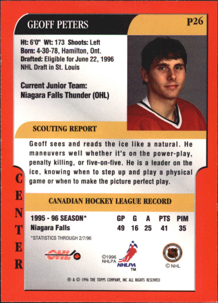 Sports Card Back