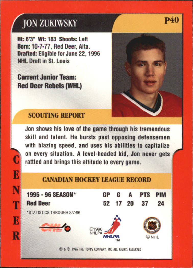 1995-96 Bowman Draft Prospects #P40 Jon Zukiwsky back image