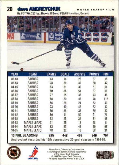 1995-96 Collector's Choice #20 Dave Andreychuk back image