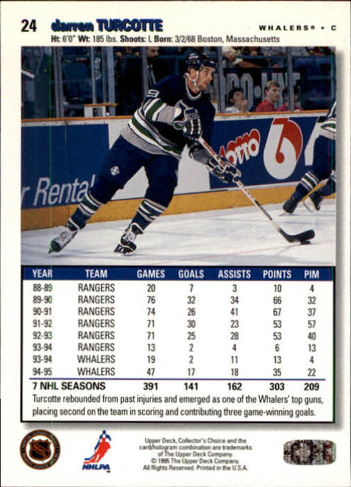 1995-96 Collector's Choice #24 Darren Turcotte back image