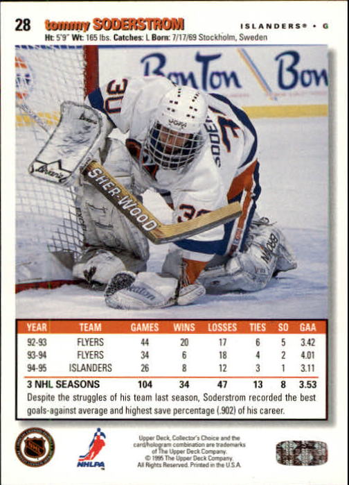 1995-96 Collector's Choice #28 Tommy Soderstrom back image