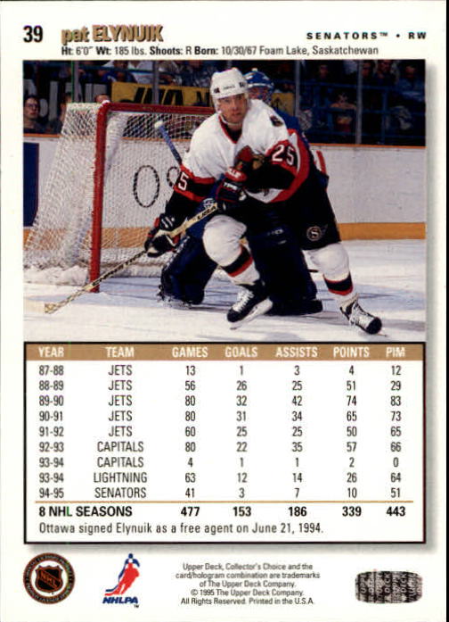 1995-96 Collector's Choice #39 Pat Elynuik back image