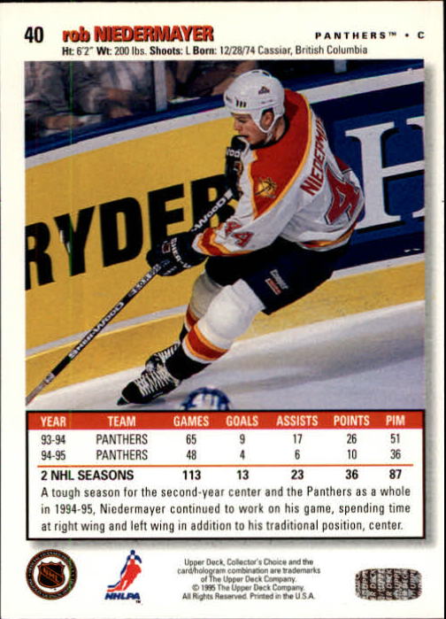 1995-96 Collector's Choice #40 Rob Niedermayer back image