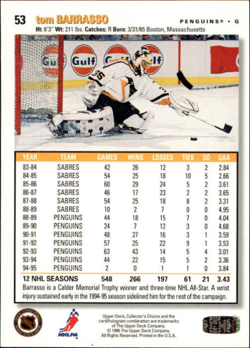 1995-96 Collector's Choice #53 Tom Barrasso back image