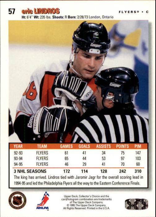 1995-96 Collector's Choice #57 Eric Lindros back image