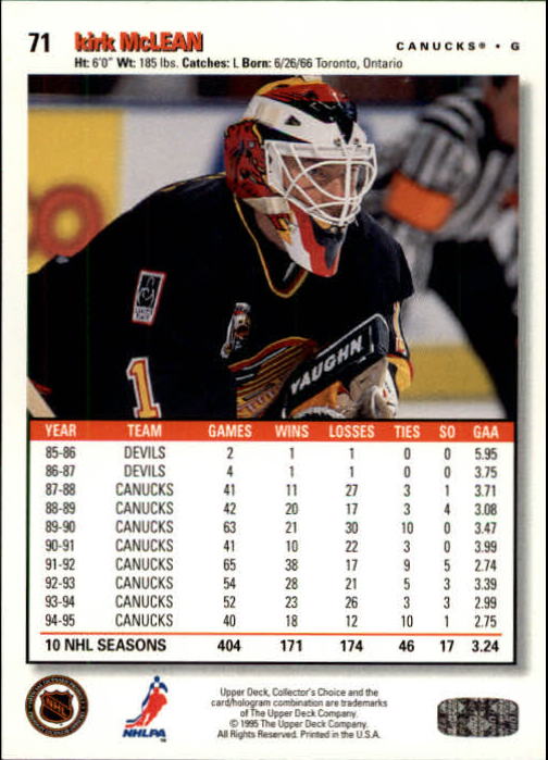1995-96 Collector's Choice #71 Kirk McLean back image