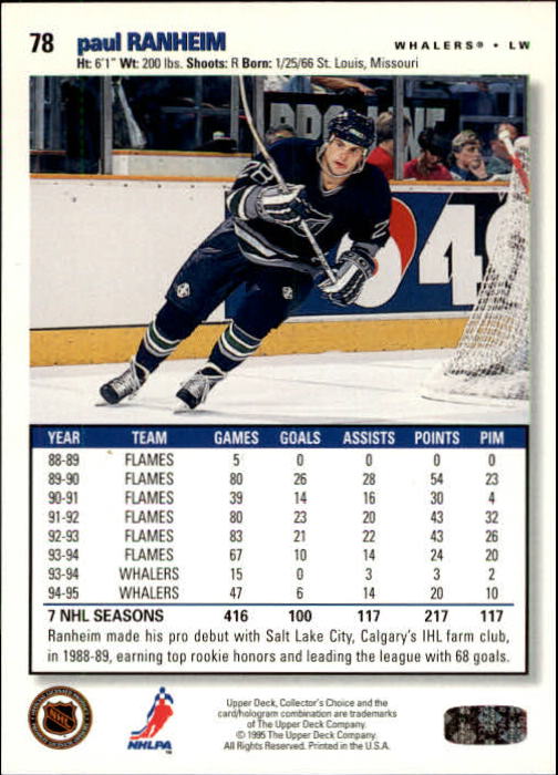 Sports Card Back