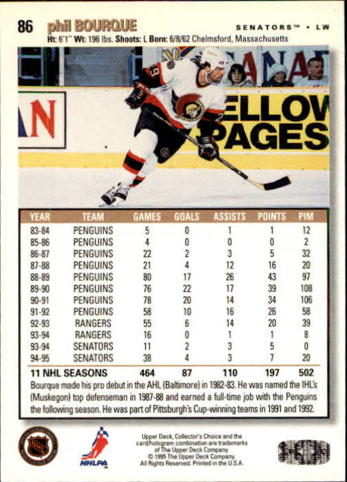 1995-96 Collector's Choice #86 Phil Bourque back image