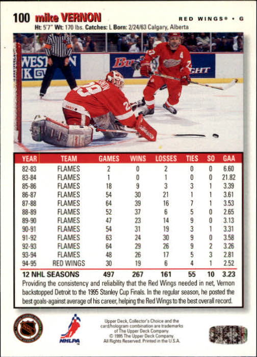 1995-96 Collector's Choice #100 Mike Vernon back image
