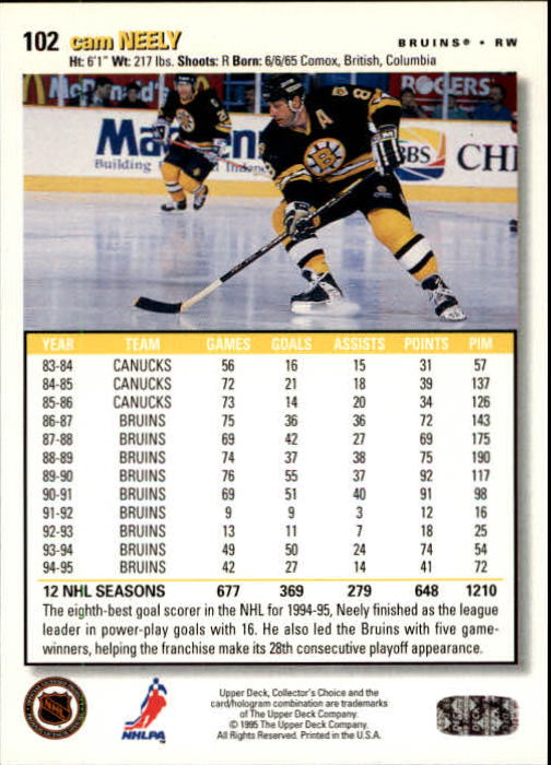 1995-96 Collector's Choice #102 Cam Neely back image