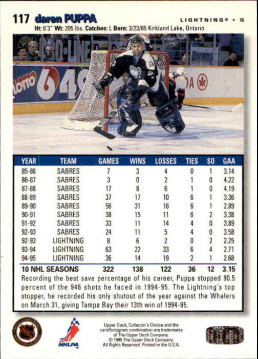 Sports Card Back