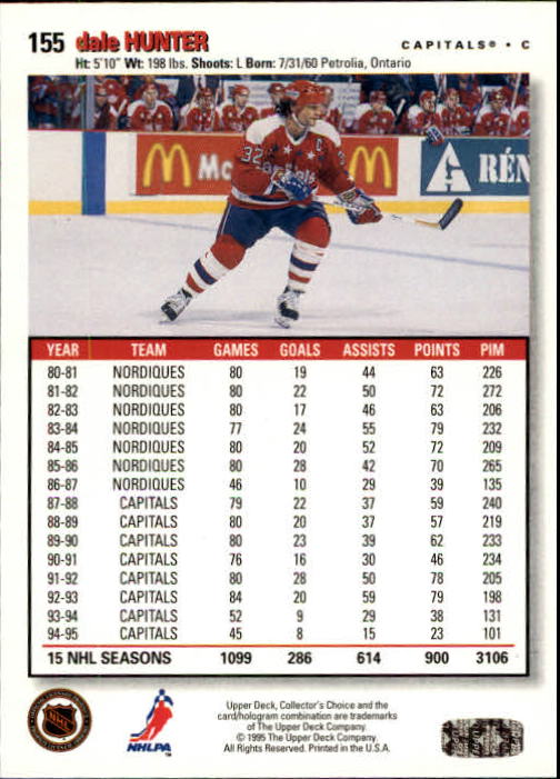 Sports Card Back