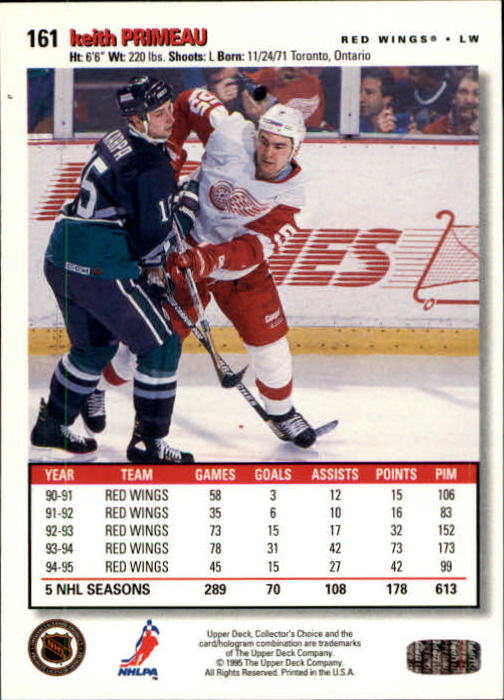 Sports Card Back