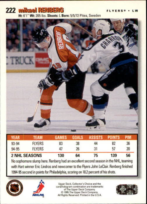 Sports Card Back
