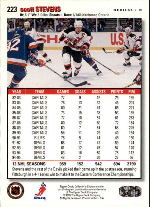 Sports Card Back
