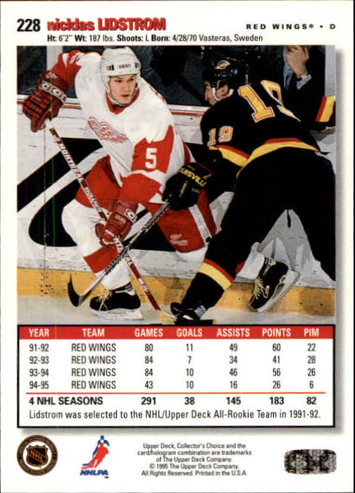 Sports Card Back