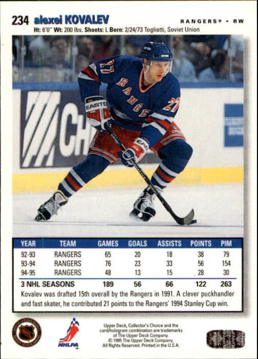 Sports Card Back