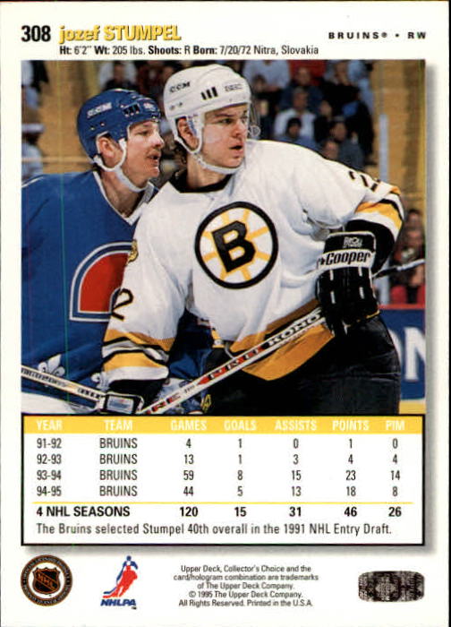 Sports Card Back